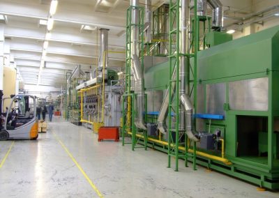Factory Project